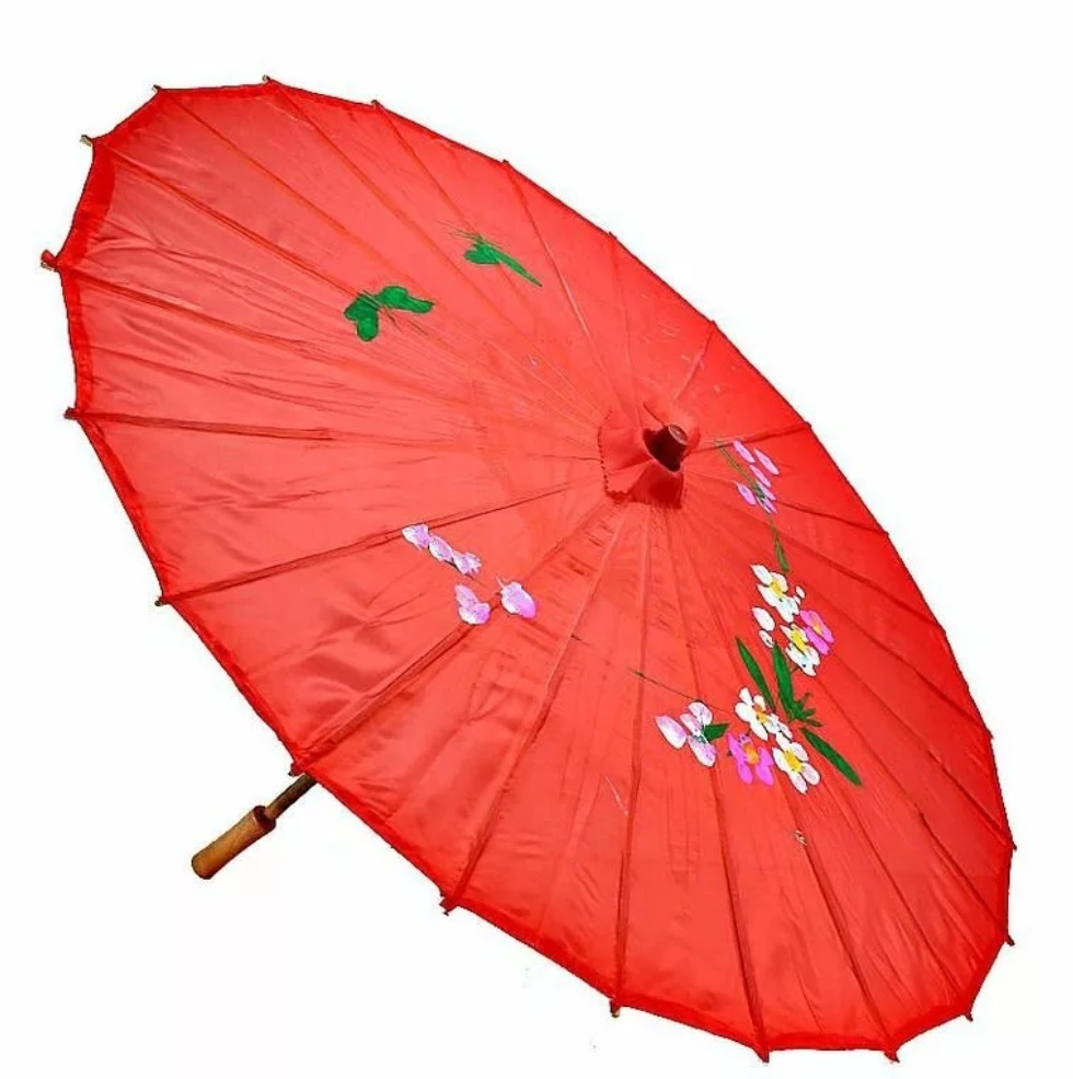 Заказать Зонтик В Интернет Магазине