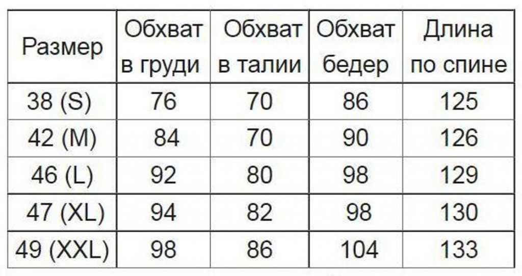 Размерный ряд Размерный ряд