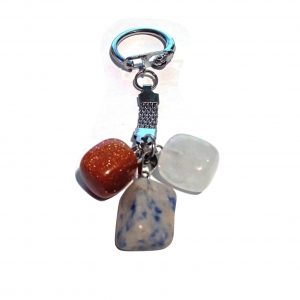 Камни для Водолея Камни для Водолея