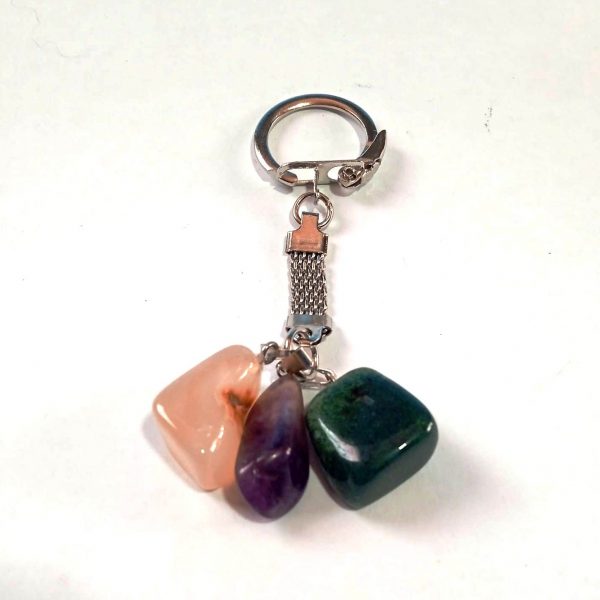 Камни для Овна