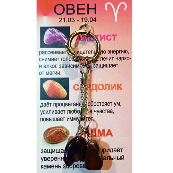 Камни для Овна по знакам зодиака.2