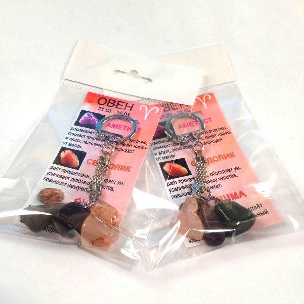 Камни для Овна по знакам зодиака.3