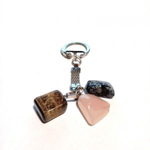 Камни для Скорпиона Камни для Скорпиона